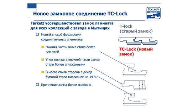 Замок tc lock